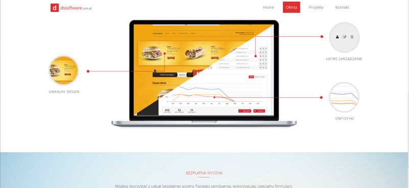 Piła sklepy internetowe