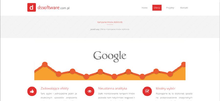 Piła tworzenie sklepów www